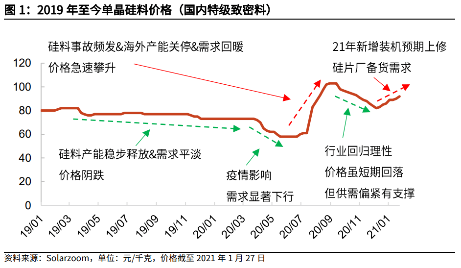 江南未寒