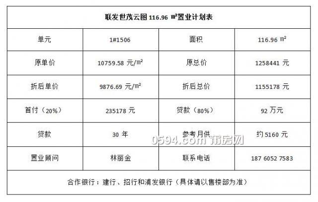 杨爱东建业楼盘动态速递：最新资讯一览无遗