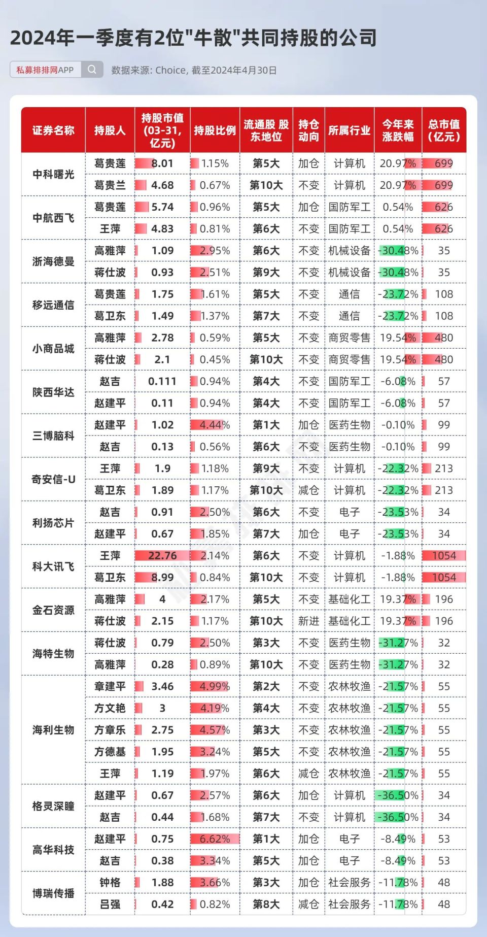 晶莹泪眼