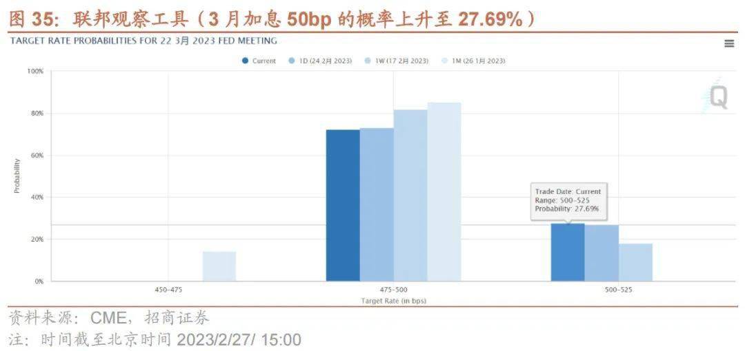 美联储9月加息动态速递：最新政策动向全解析