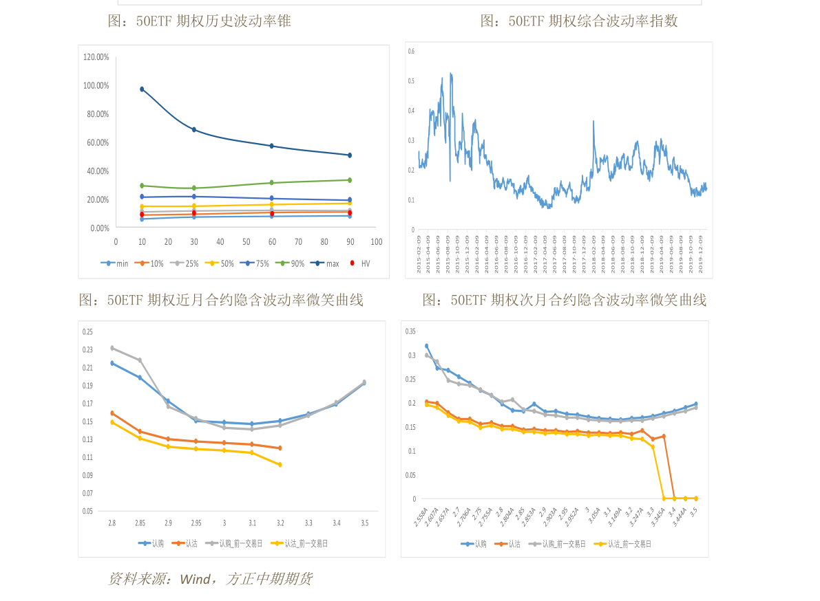 疯人愿