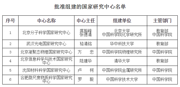 600868股票最新动态及重要资讯速递