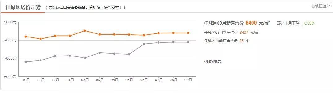 探析华硕天韵最新评测与热议焦点