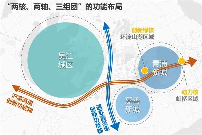 最新发布：黄岛新区发展蓝图全解析版图赏