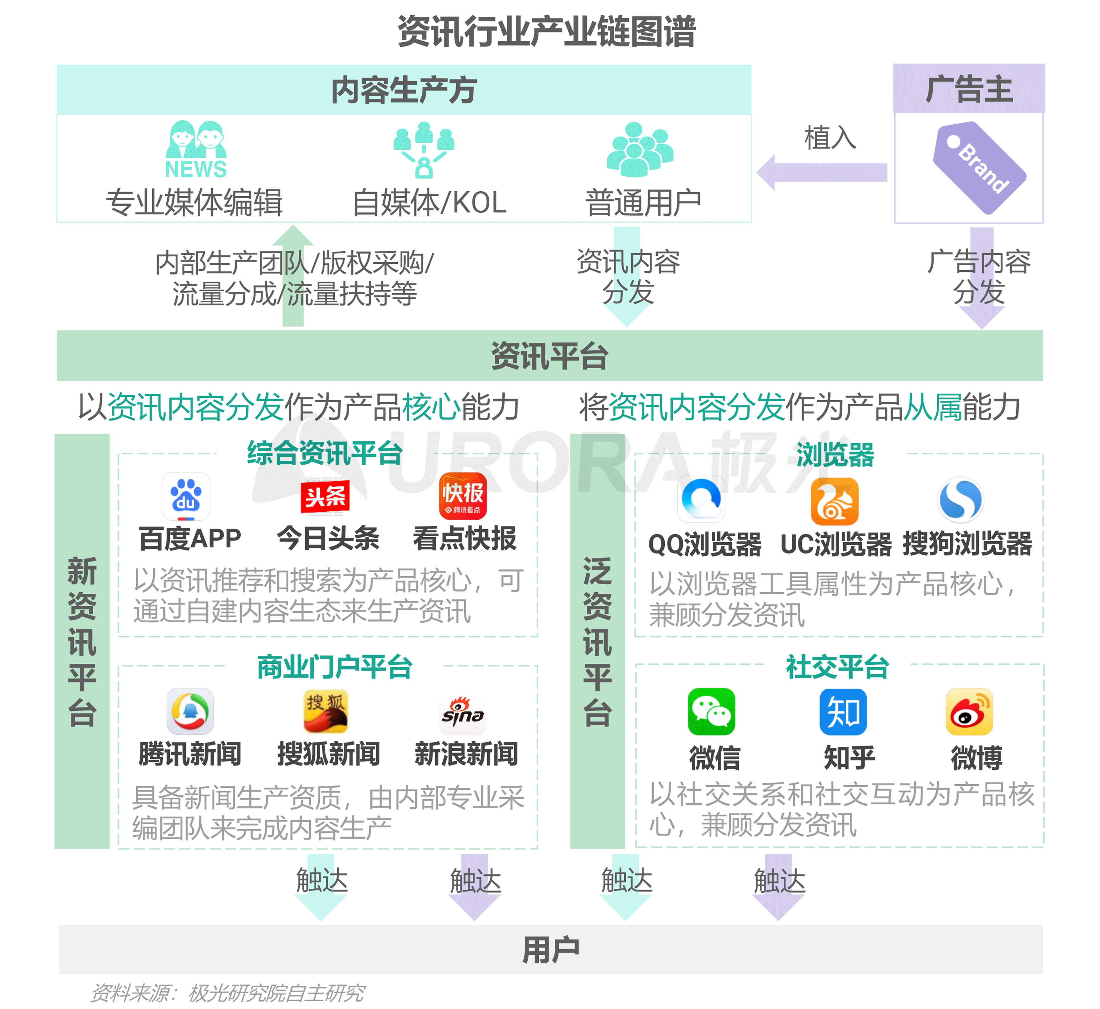 庄浪资讯平台最新互动留言精选