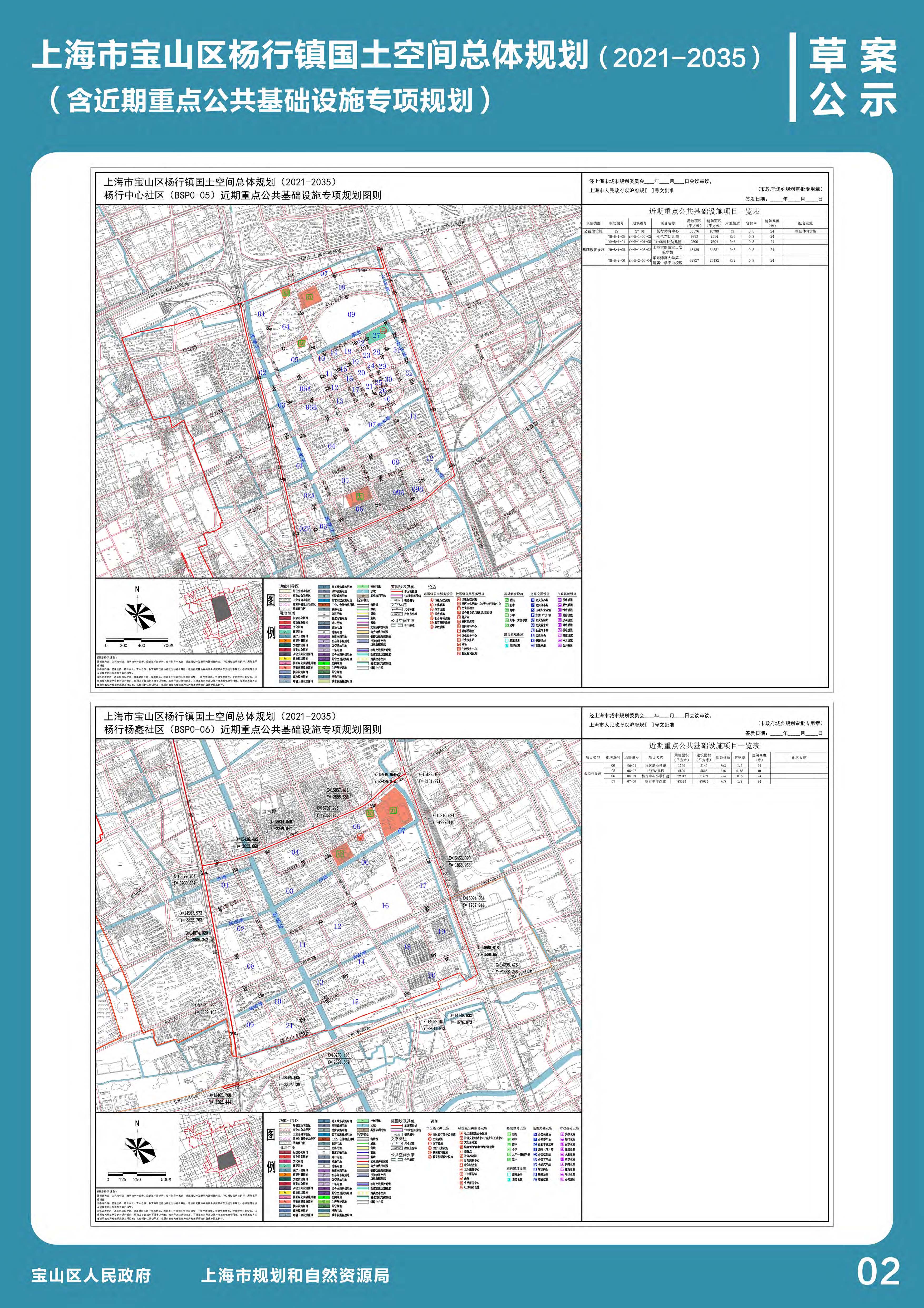 宝山区杨行地区地铁建设最新规划揭晓！