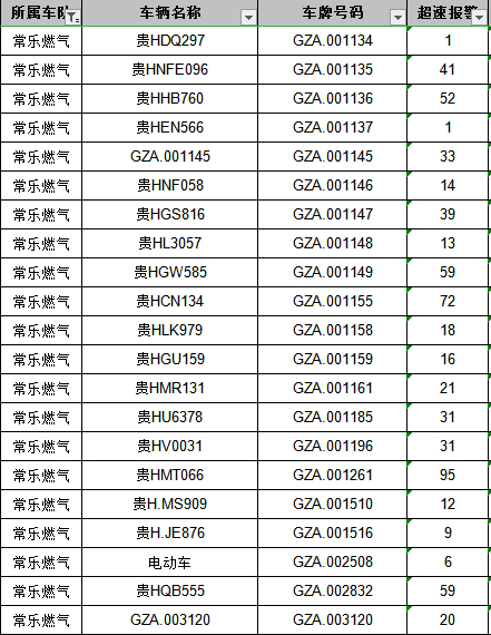 2025年2月 第110页