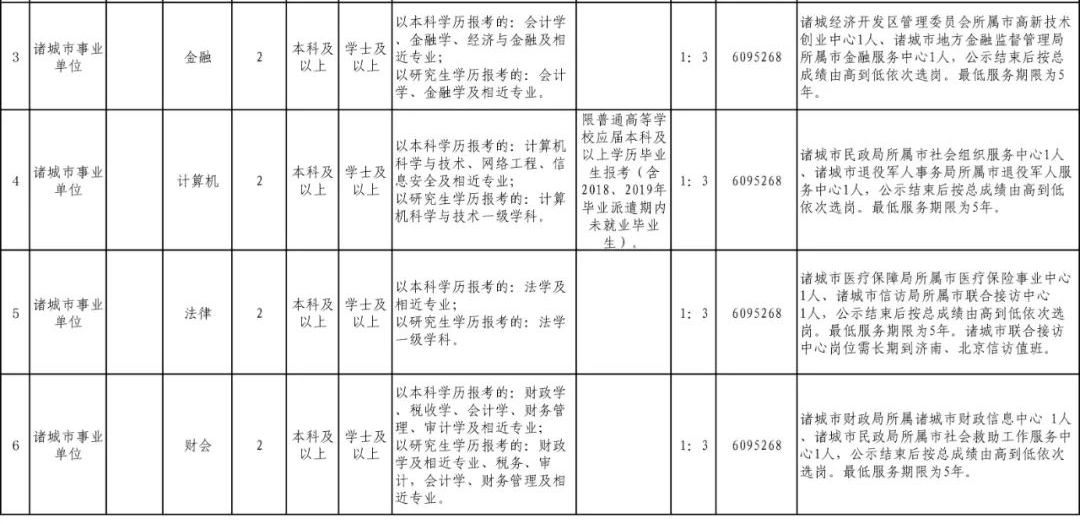 2025年2月 第95页