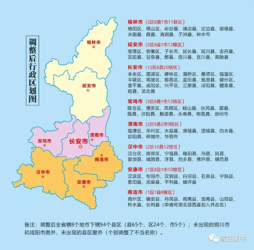 陕西行政区划大变革：最新调整解读出炉