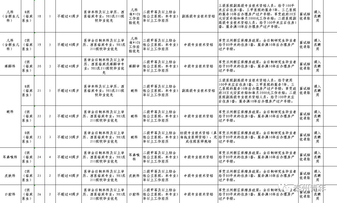 2025年2月 第69页