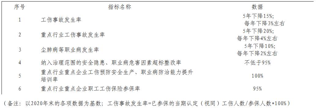 2025年度汽车保险费率调整最新系数全解析