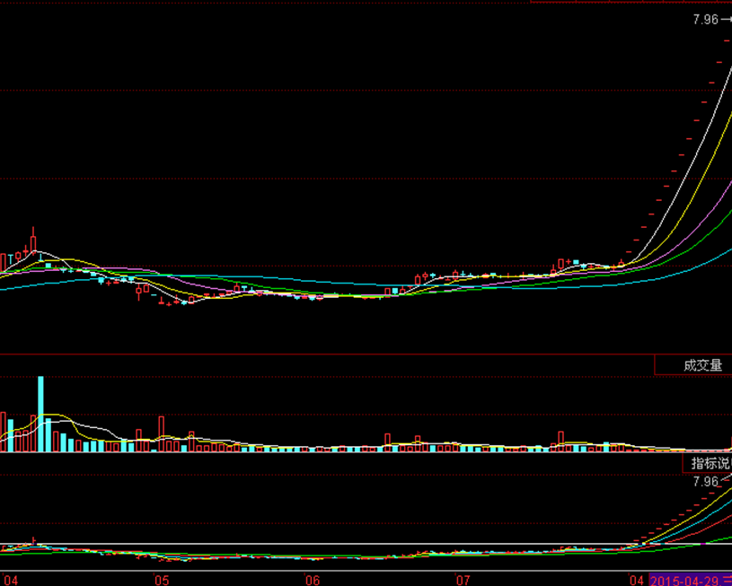 最新动态：ST新都项目进展全解析