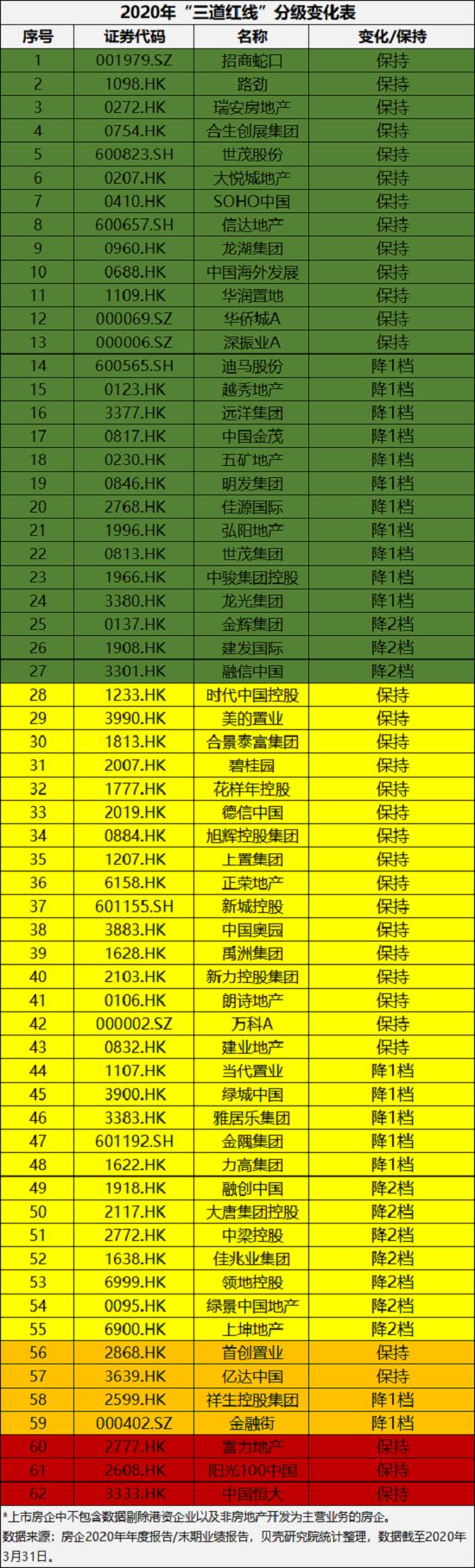 最新动态聚焦：中海信达事件在新乡引发热议